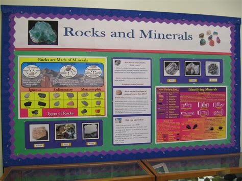 Rocks and Minerals Fourth Grade Science Experiments