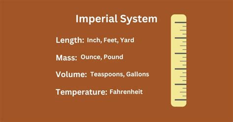 Rod in Feet: The Ultimate Guide to Measuring Length in the Imperial System