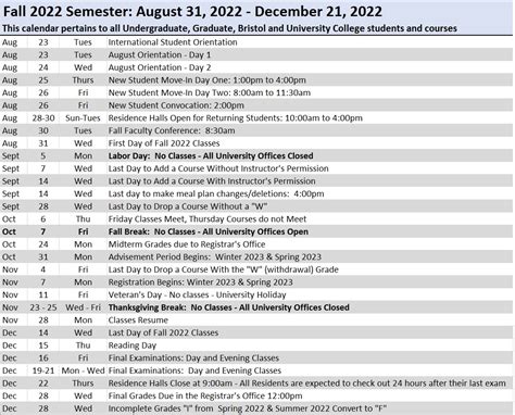 Roger Williams University Academic Calendar: A Comprehensive Guide