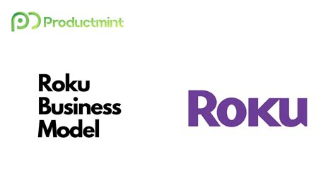 Roku's Business Model