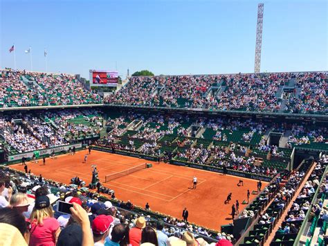 Roland Garros 2024: Guia Completo para o Maior Torneio de Tênis de Saibro do Mundo