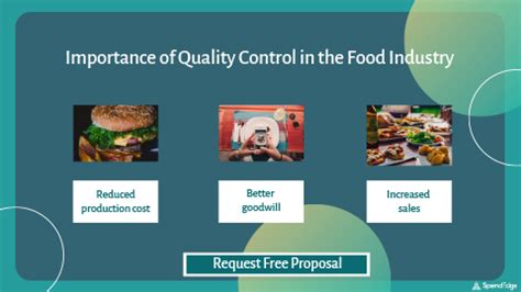 Role of Quality Assurance in Food Industry: 10,000+ Essential Insights