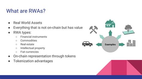 Role of RWA CCI in Addressing Industry Challenges