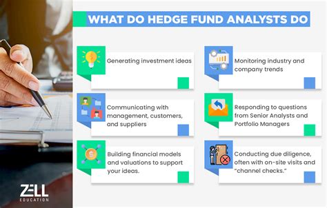 Roles and Responsibilities in Hedge Funds