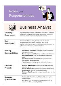 Roles and Responsibilities of a Business Analyst in Singapore