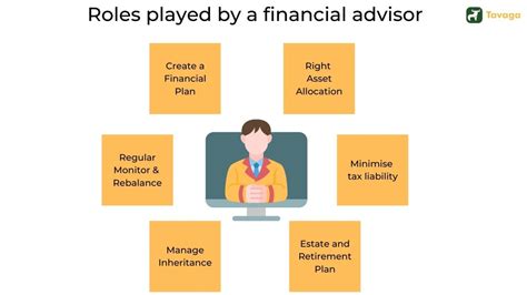 Roles and Responsibilities of an Investment Advisor Assistant