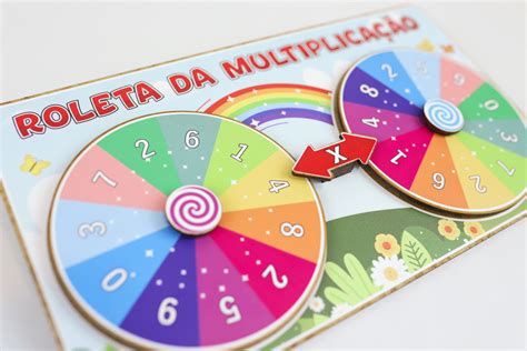 Roleta da Multiplicação: Uma Ferramenta Eficaz para Aprender a Multiplicar