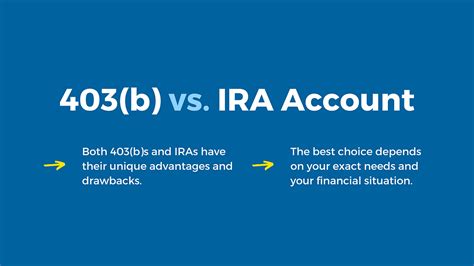 Roll 403b to Roth IRA: Unlock Tax-Free Retirement Savings