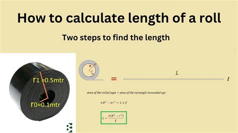 Roll Diameter and Length: