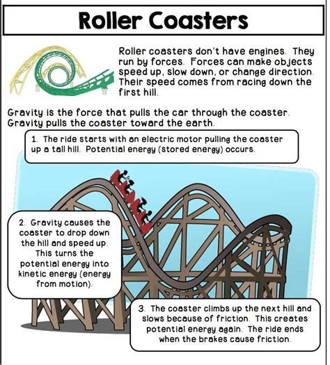 Roller Coaster Physics Answer Doc