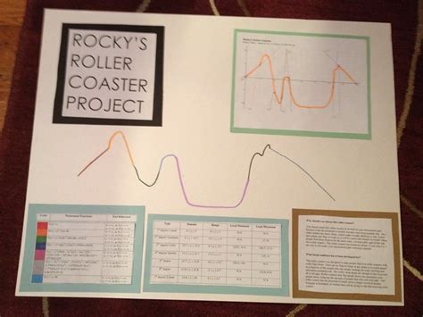 Roller Coaster Polynomial Project Answers Kindle Editon