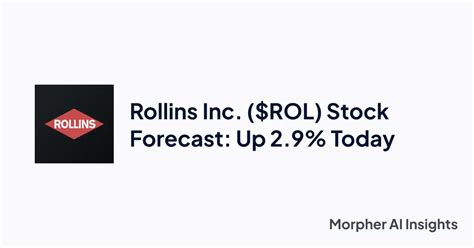 Rollins Inc. Stock: A Market Outperformer with Strong Growth Prospects