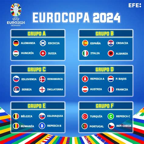 Romênia x: Guia Completo para o Jogo da Eurocopa 2024