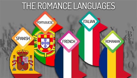 Romance Languages: An Overview