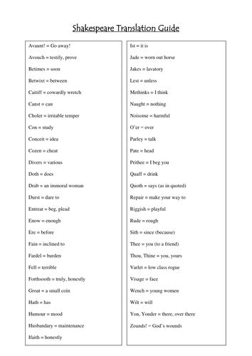 Romeo and Juliet A Translation Shakespeare A Translation PDF