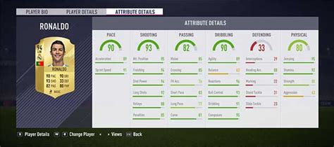 Ronaldo FIFA 18 Attributes