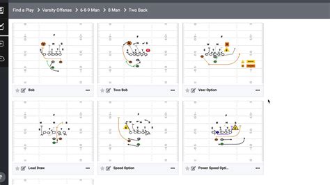 Rookie Tackle Plays 8 vs 8: A Comprehensive Guide for Effective Execution