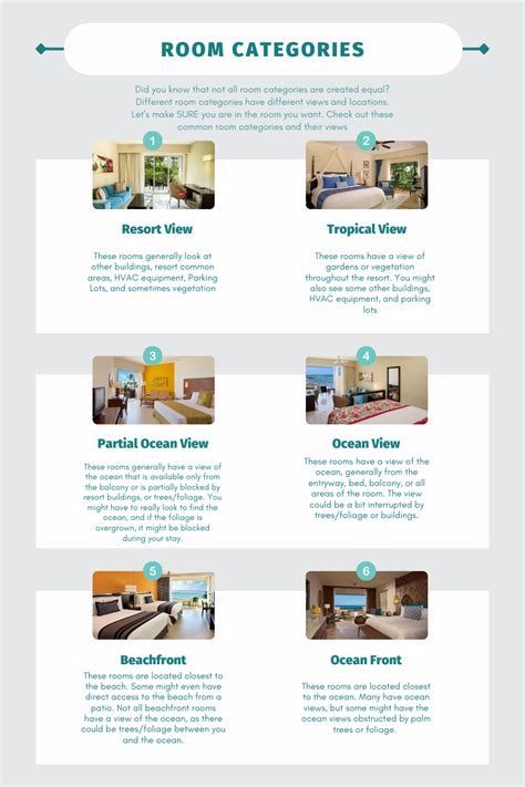 Room Categories and Features: