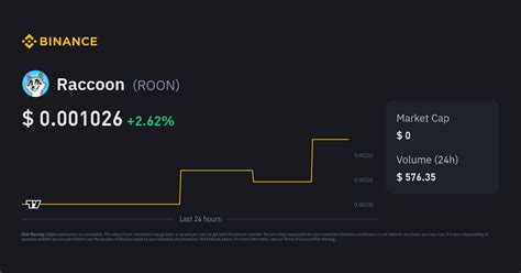 Roon Price: A Comprehensive Breakdown