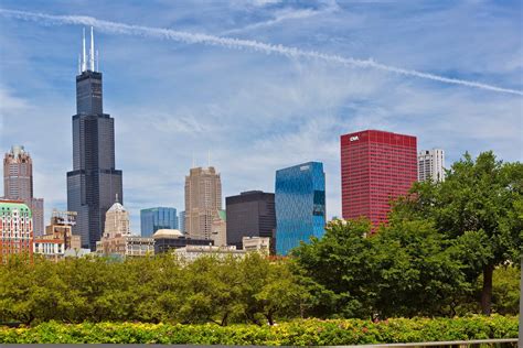 Roosevelt University Rating: A Comprehensive Overview of Rankings and Reputation