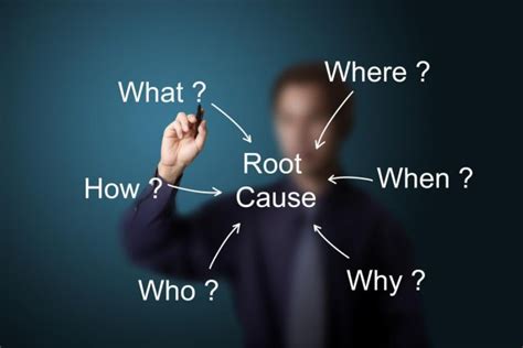 Root Cause Analysis Training: The Ultimate Guide