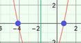 Roots Of Quadratic Gizmo Answer Key Doc