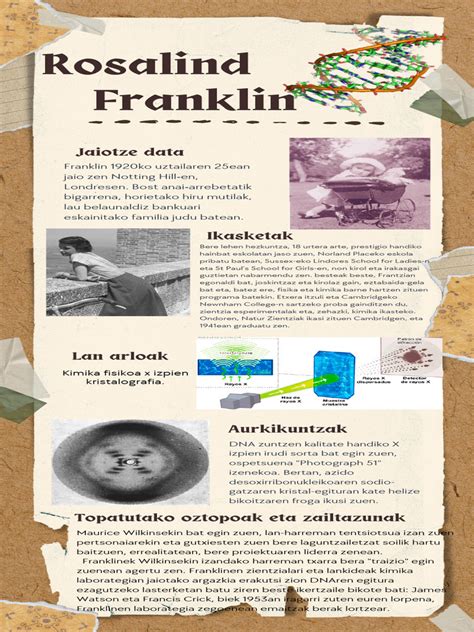 Rosalin Franklin Medicine vs GW Medicine: A Comprehensive Comparison