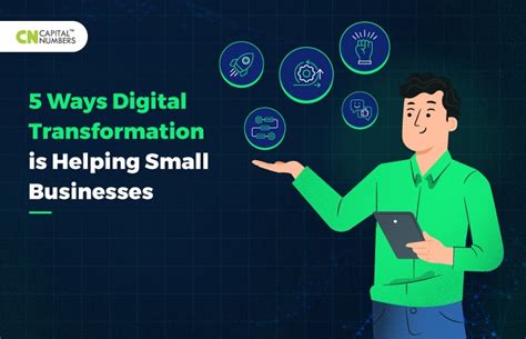 RosalineDawn.com: Unlocking the Power of Digital Transformation for Small Businesses