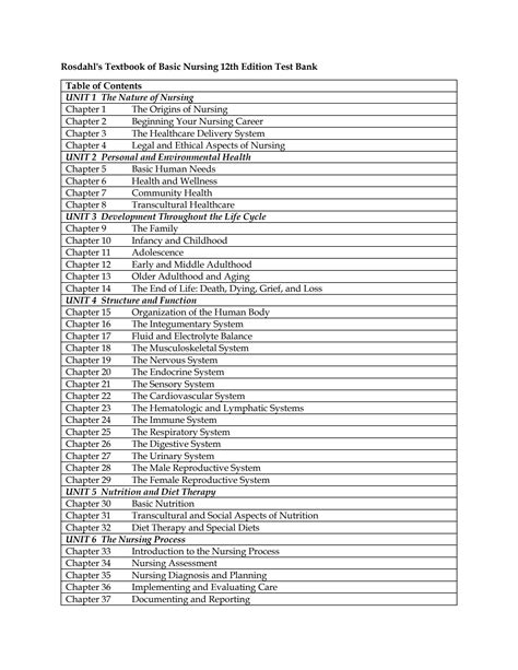 Rosdahl 10th Edition Workbook Answers Epub