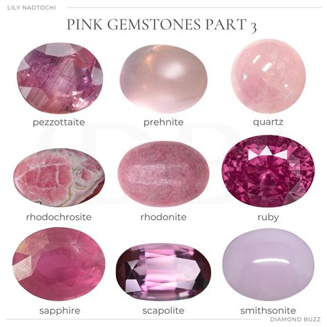 Rose Crystals: Uncover the Enchanting Allure of the Pink Gemstone