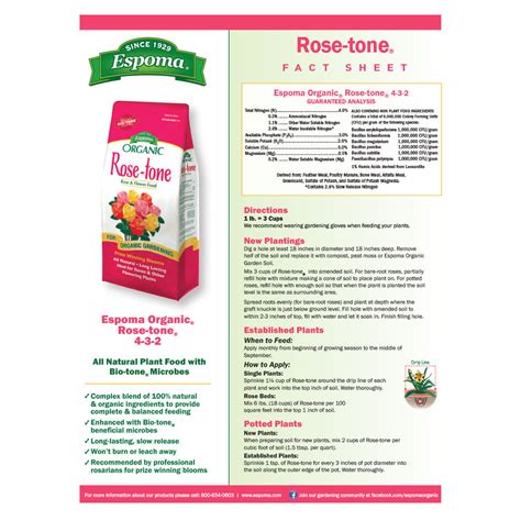 Rosetone Fertilizer: The Ultimate Guide to Feeding Your Plants