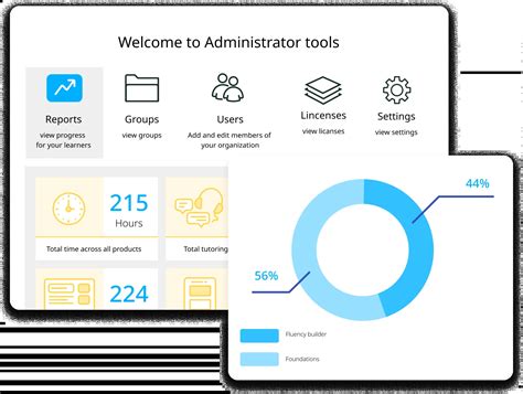 Rosetta Stone Manager Investor Relations Solutions Epub