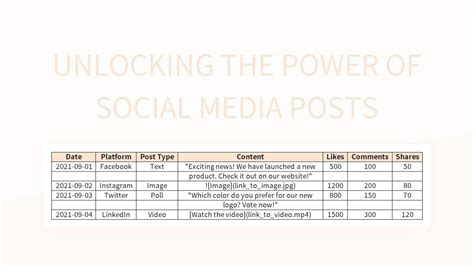 Rosiebaee: Unlocking the Power of Social Media for Personal Empowerment