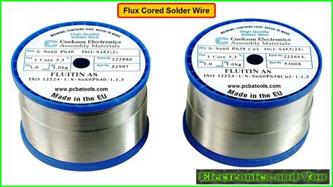 Rosin Core Solder: The Ultimate Guide to Flux-Filled Solder