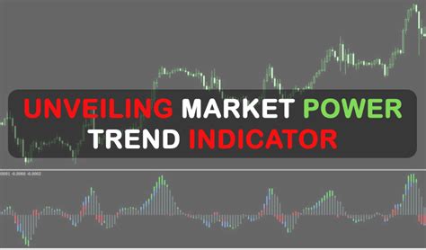 Rotation Factor Indicator: Unveiling Market Trends and Maximizing Investment Opportunities