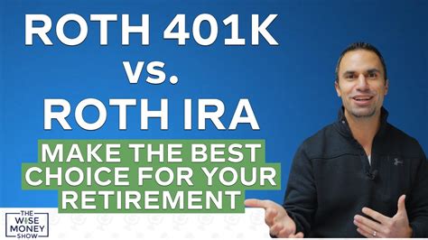 Roth 401k vs. 401k Calculator: Making the Best Choice for Your Retirement