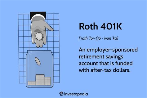 Roth Deferral Meaning: Unlocking Tax-Free Retirement Savings