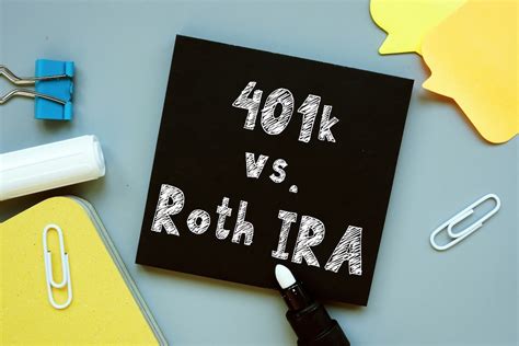 Roth vs. 401(k) Calculator: A Comprehensive Guide to Choosing the Right Retirement Plan for You