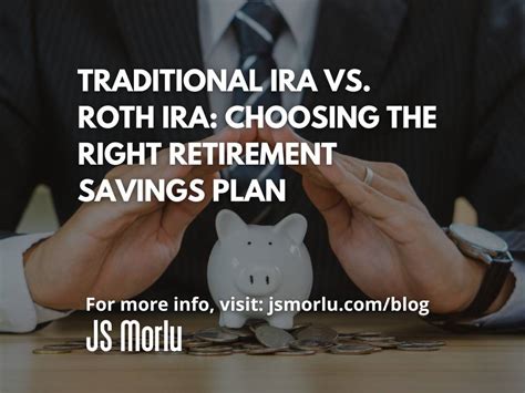 Roth vs. After-Tax: Choosing the Right Retirement Savings Account