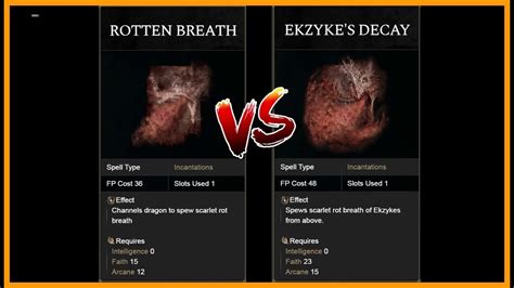 Rotten Breath vs. Ekzykes Decay: A Comprehensive Comparison