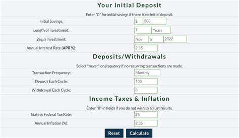 Roubles Inflation Calculator: Track the Value of Your Savings