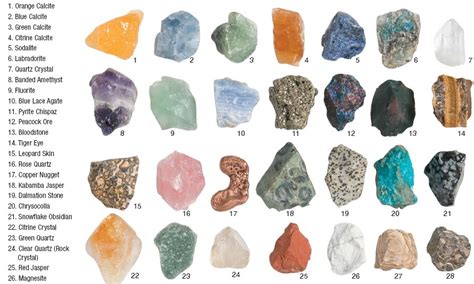 Rough Crystals: A Gemstone in Its Natural State