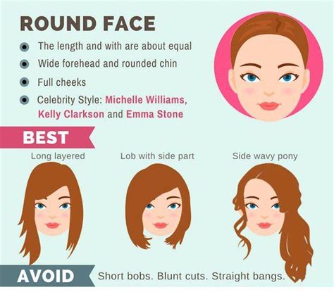 Round Face Shape Hairstyles: A Guide to Finding the Perfect Cut