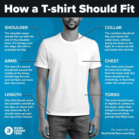 Round Neck Men's T-Shirts: A Guide to Choosing the Perfect Fit