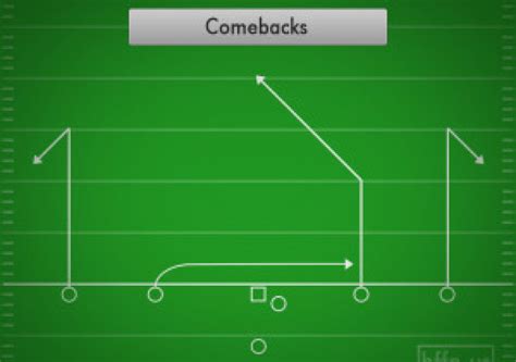 Routes to Run in Football: A Comprehensive Guide