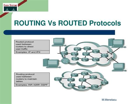 Routing Protocols vs. Routed Protocols: A Guide to the Basics of Network Communications