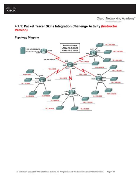 Routing packet tracer skills integration challenge Ebook Reader