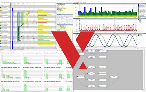 Rtos Vxworks Programming Sigma Solutions Reader