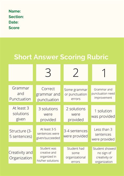 Rubric For Scoring Short Answer Doc