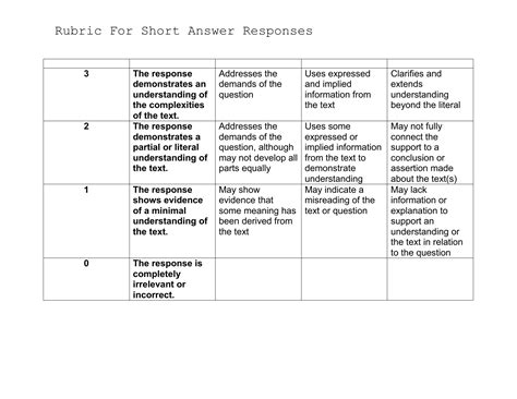 Rubric For Short Answer Essays Doc